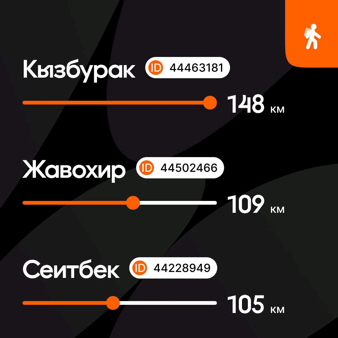 1080x1080