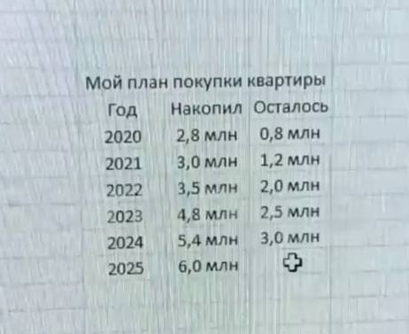 462x377