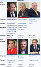 466x750