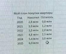 462x377